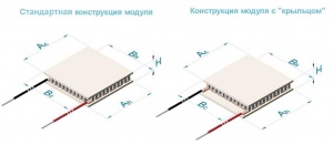ТМ 127-1,6-15,0ММ, Термоэлектрический модуль Пельтье